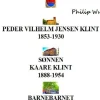 Familien Klints Københavns Kommune (Ebog, pdf, Dansk) af Philip Wu