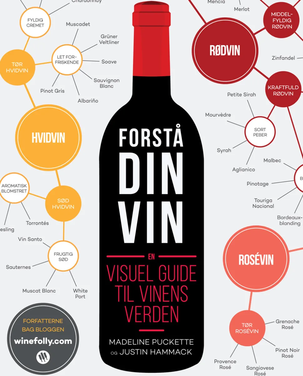 Forstå din vin (Ebog, epub, Dansk) af Madeleine Puckette