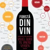 Forstå din vin: en visuel guide til vinens verden (Bog, Indbundet, Dansk) af Justin Hammack