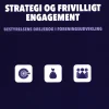 Strategi og frivilligt engagement (Bog, Hæftet, Dansk) af Michael Wulff